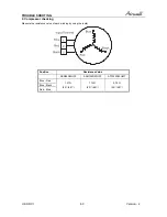 Предварительный просмотр 63 страницы Airwell AWAU-YKD009-H11 Service Manual