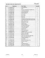 Предварительный просмотр 65 страницы Airwell AWAU-YKD009-H11 Service Manual