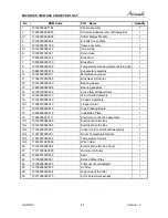 Предварительный просмотр 67 страницы Airwell AWAU-YKD009-H11 Service Manual