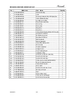 Предварительный просмотр 69 страницы Airwell AWAU-YKD009-H11 Service Manual