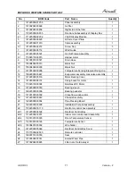 Предварительный просмотр 71 страницы Airwell AWAU-YKD009-H11 Service Manual