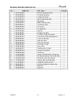 Предварительный просмотр 75 страницы Airwell AWAU-YKD009-H11 Service Manual