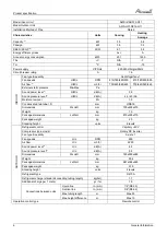 Preview for 7 page of Airwell AWAU-YLD012-H11 Service Manual