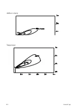 Preview for 17 page of Airwell AWAU-YLD012-H11 Service Manual