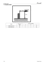 Preview for 19 page of Airwell AWAU-YLD012-H11 Service Manual