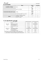 Preview for 20 page of Airwell AWAU-YLD012-H11 Service Manual