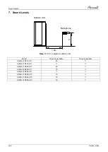 Preview for 37 page of Airwell AWAU-YLD012-H11 Service Manual