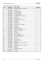 Preview for 39 page of Airwell AWAU-YLD012-H11 Service Manual