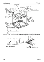 Preview for 48 page of Airwell AWAU-YLD012-H11 Service Manual