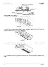 Preview for 52 page of Airwell AWAU-YLD012-H11 Service Manual