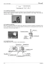 Preview for 54 page of Airwell AWAU-YLD012-H11 Service Manual