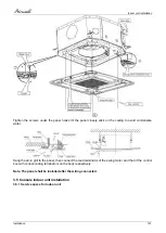 Preview for 61 page of Airwell AWAU-YLD012-H11 Service Manual