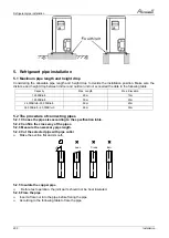 Preview for 64 page of Airwell AWAU-YLD012-H11 Service Manual