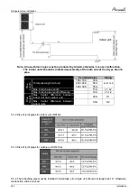 Preview for 66 page of Airwell AWAU-YLD012-H11 Service Manual