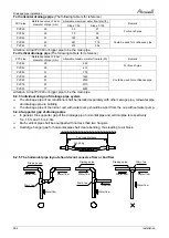 Preview for 68 page of Airwell AWAU-YLD012-H11 Service Manual