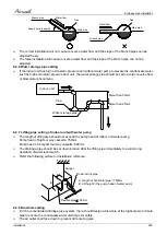 Preview for 69 page of Airwell AWAU-YLD012-H11 Service Manual