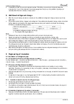 Preview for 72 page of Airwell AWAU-YLD012-H11 Service Manual