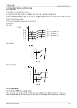 Preview for 77 page of Airwell AWAU-YLD012-H11 Service Manual