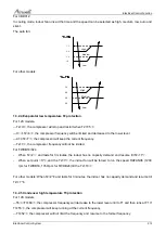 Preview for 79 page of Airwell AWAU-YLD012-H11 Service Manual