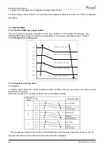 Preview for 80 page of Airwell AWAU-YLD012-H11 Service Manual