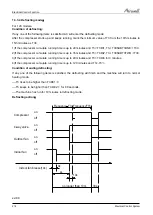 Preview for 82 page of Airwell AWAU-YLD012-H11 Service Manual