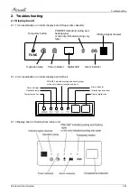 Preview for 89 page of Airwell AWAU-YLD012-H11 Service Manual