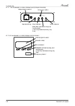 Preview for 90 page of Airwell AWAU-YLD012-H11 Service Manual