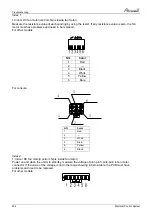 Preview for 98 page of Airwell AWAU-YLD012-H11 Service Manual