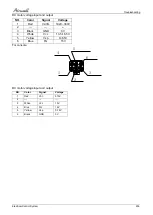 Preview for 99 page of Airwell AWAU-YLD012-H11 Service Manual