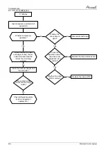 Preview for 118 page of Airwell AWAU-YLD012-H11 Service Manual