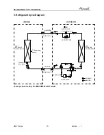 Preview for 15 page of Airwell AWAU-YMF007-H11 Service Manual