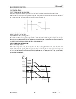 Preview for 36 page of Airwell AWAU-YMF007-H11 Service Manual