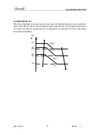 Preview for 37 page of Airwell AWAU-YMF007-H11 Service Manual