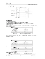 Preview for 39 page of Airwell AWAU-YMF007-H11 Service Manual