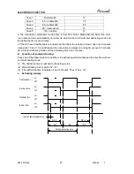 Preview for 40 page of Airwell AWAU-YMF007-H11 Service Manual