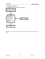 Preview for 45 page of Airwell AWAU-YMF007-H11 Service Manual