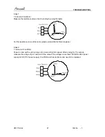 Preview for 47 page of Airwell AWAU-YMF007-H11 Service Manual