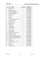 Preview for 59 page of Airwell AWAU-YMF007-H11 Service Manual