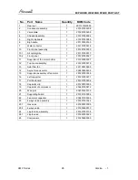Preview for 65 page of Airwell AWAU-YMF007-H11 Service Manual