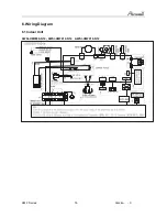 Предварительный просмотр 16 страницы Airwell AWAU-YMF009-C12 Service Manual