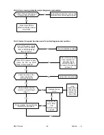 Предварительный просмотр 42 страницы Airwell AWAU-YMF009-C12 Service Manual