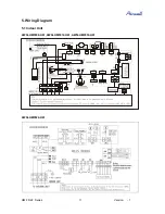 Preview for 11 page of Airwell AWAU-YMF009-H61 Service Manual