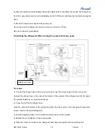 Preview for 19 page of Airwell AWAU-YMF009-H61 Service Manual