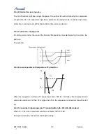 Preview for 30 page of Airwell AWAU-YMF009-H61 Service Manual