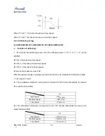 Preview for 34 page of Airwell AWAU-YMF009-H61 Service Manual