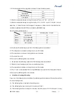 Preview for 35 page of Airwell AWAU-YMF009-H61 Service Manual