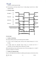 Preview for 36 page of Airwell AWAU-YMF009-H61 Service Manual