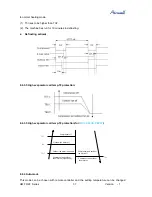 Preview for 37 page of Airwell AWAU-YMF009-H61 Service Manual