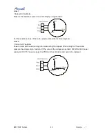 Preview for 44 page of Airwell AWAU-YMF009-H61 Service Manual