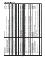 Preview for 19 page of Airwell AWAU-YUDA060-H13 Installation Manual